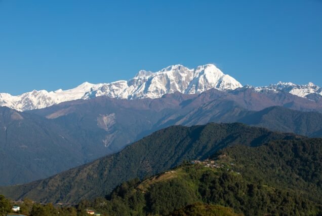 Nordic Nepal Adventures